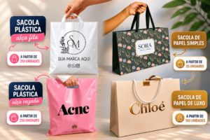Sacolas Personalizadas em Pequenas Quantidades